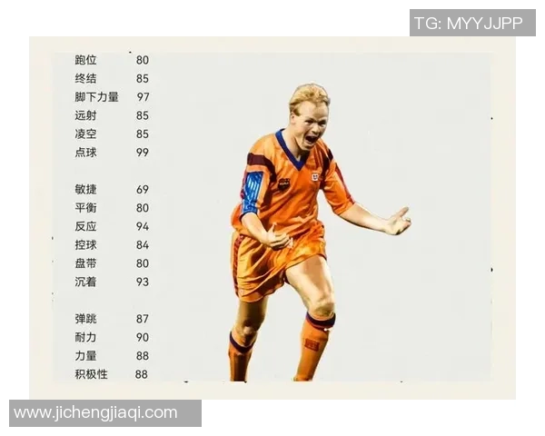 全球足球巨星风云榜揭晓最受欢迎的国际球员与他们的传奇故事 全球足球巨星风云榜揭晓最受欢迎的国际球员与他们的传奇故事