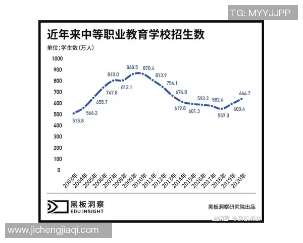 北京网球队的转型之路与挑战分析:从辉煌到重塑的得失反思 北京网球队的转型之路与挑战分析:从辉煌到重塑的得失反思